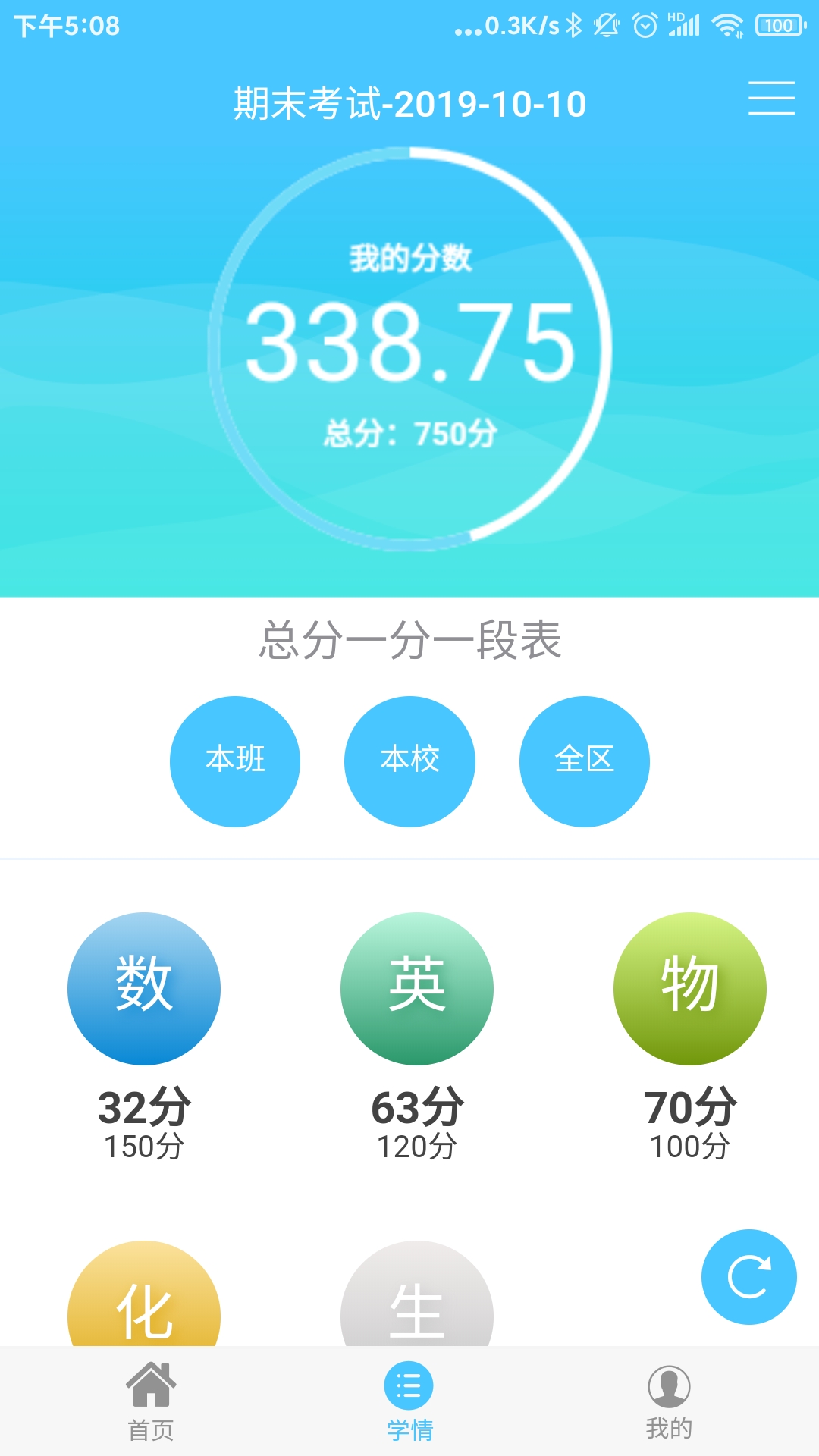 達美嘉家長端