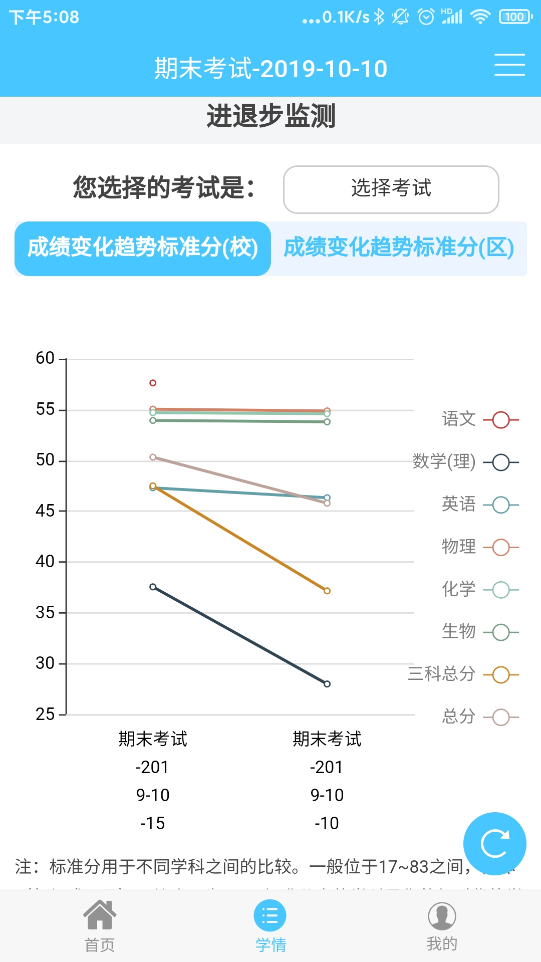 達美嘉家長端