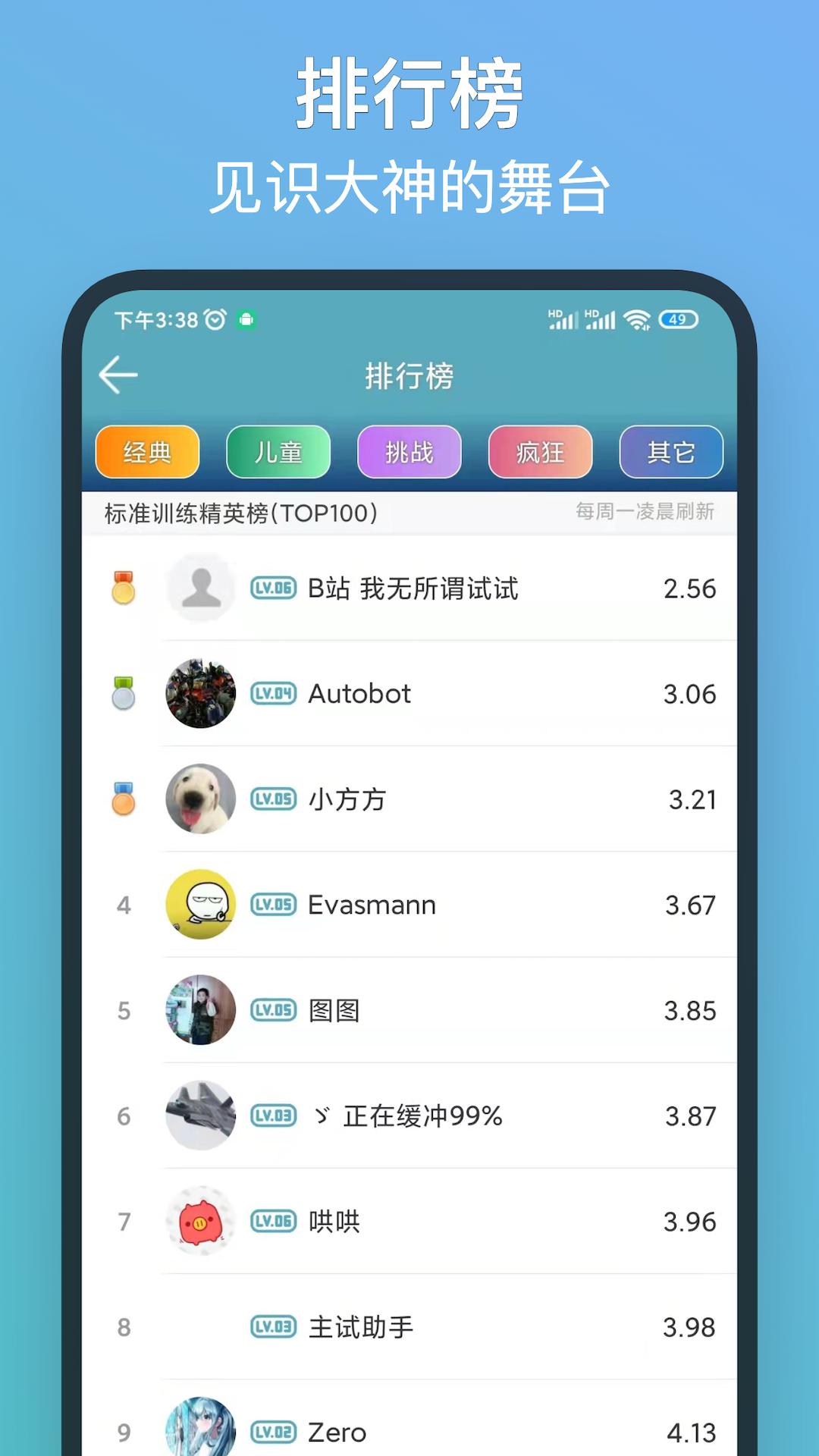 注意力訓練