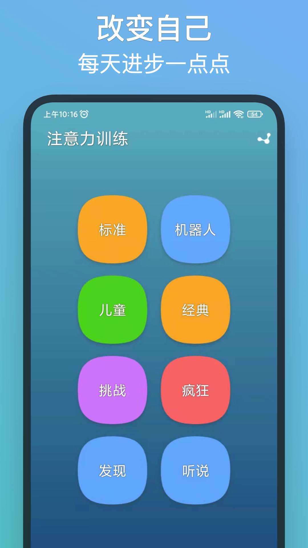 注意力訓練