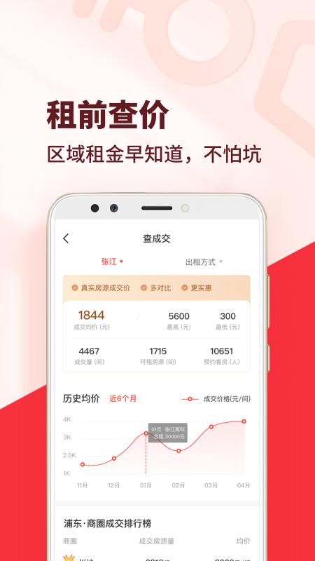 巴樂兔租房