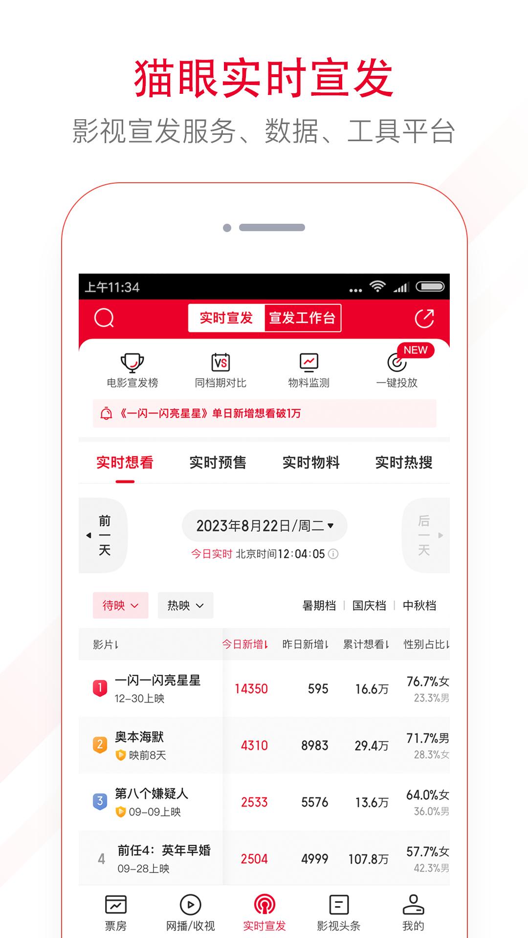 貓眼專業版