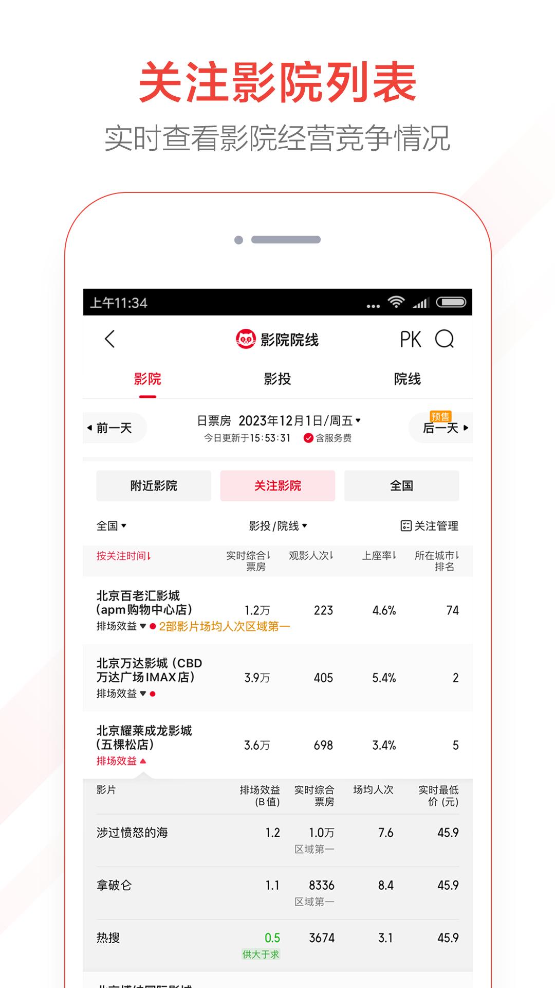 貓眼專業版
