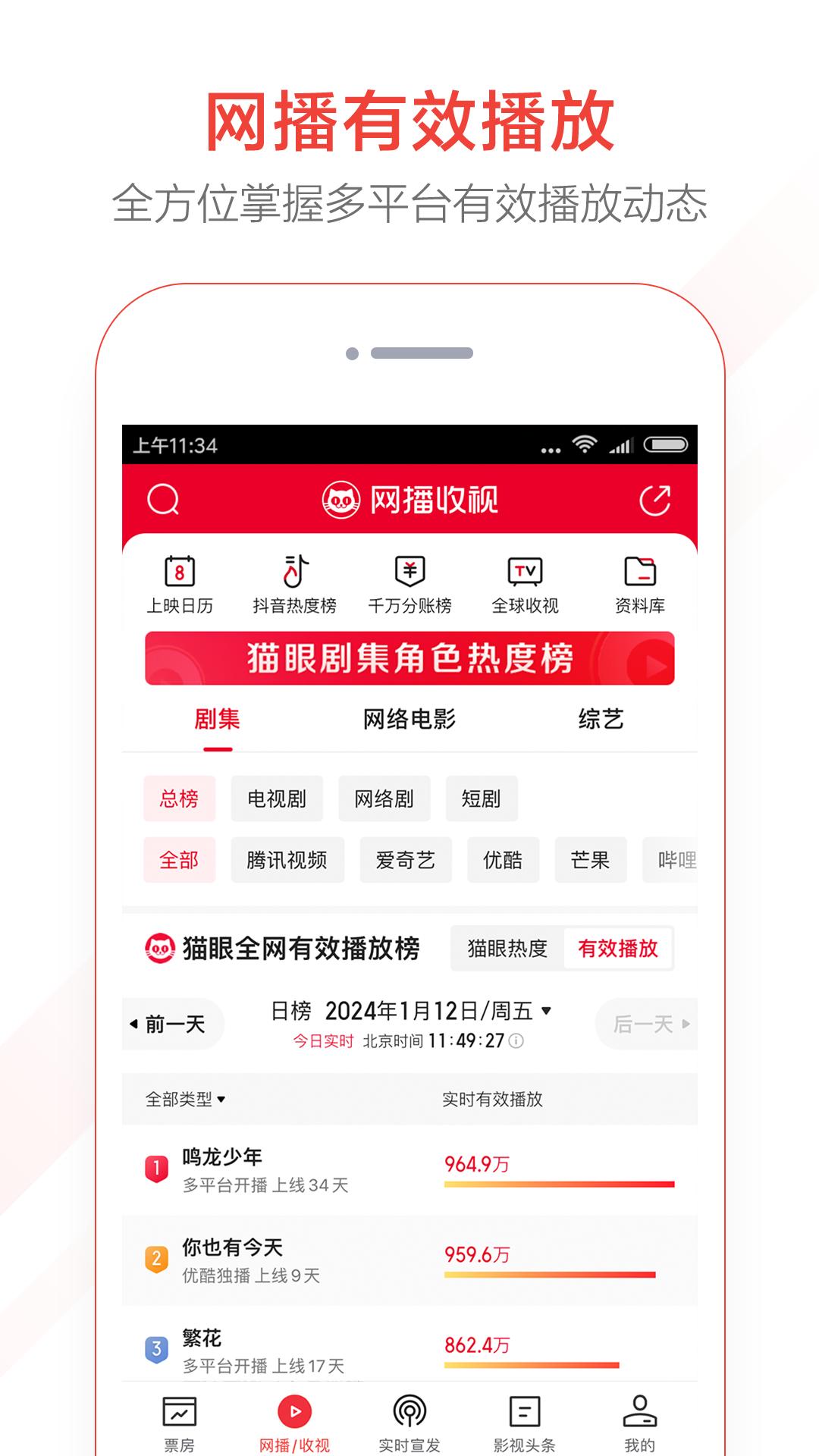 貓眼專業版
