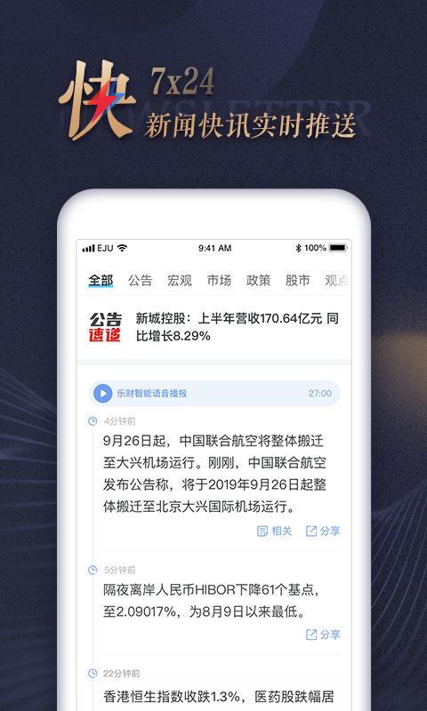 樂居財經