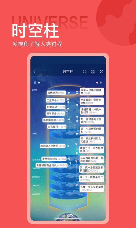 全知識