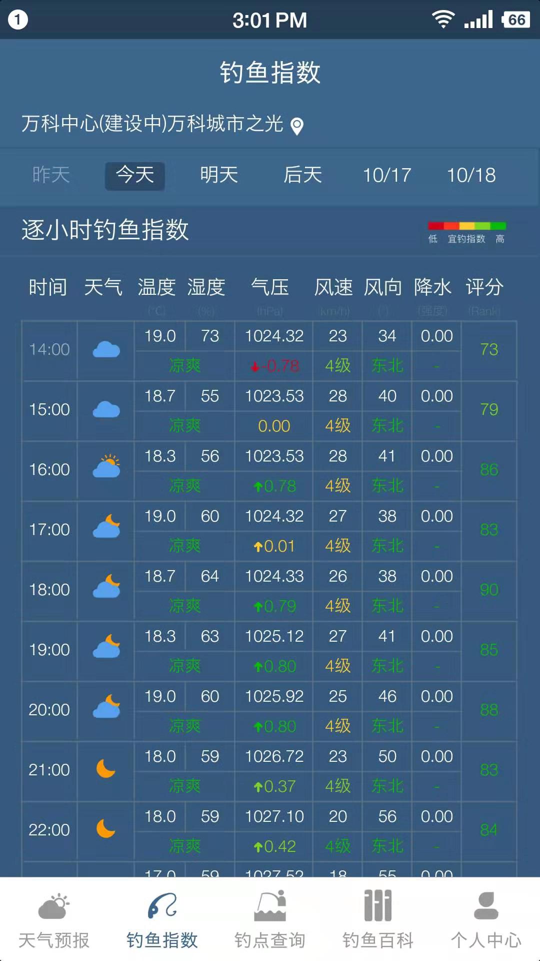 釣魚天氣預報