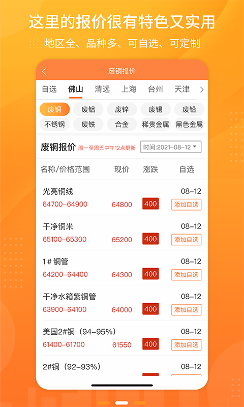 廢品聯盟