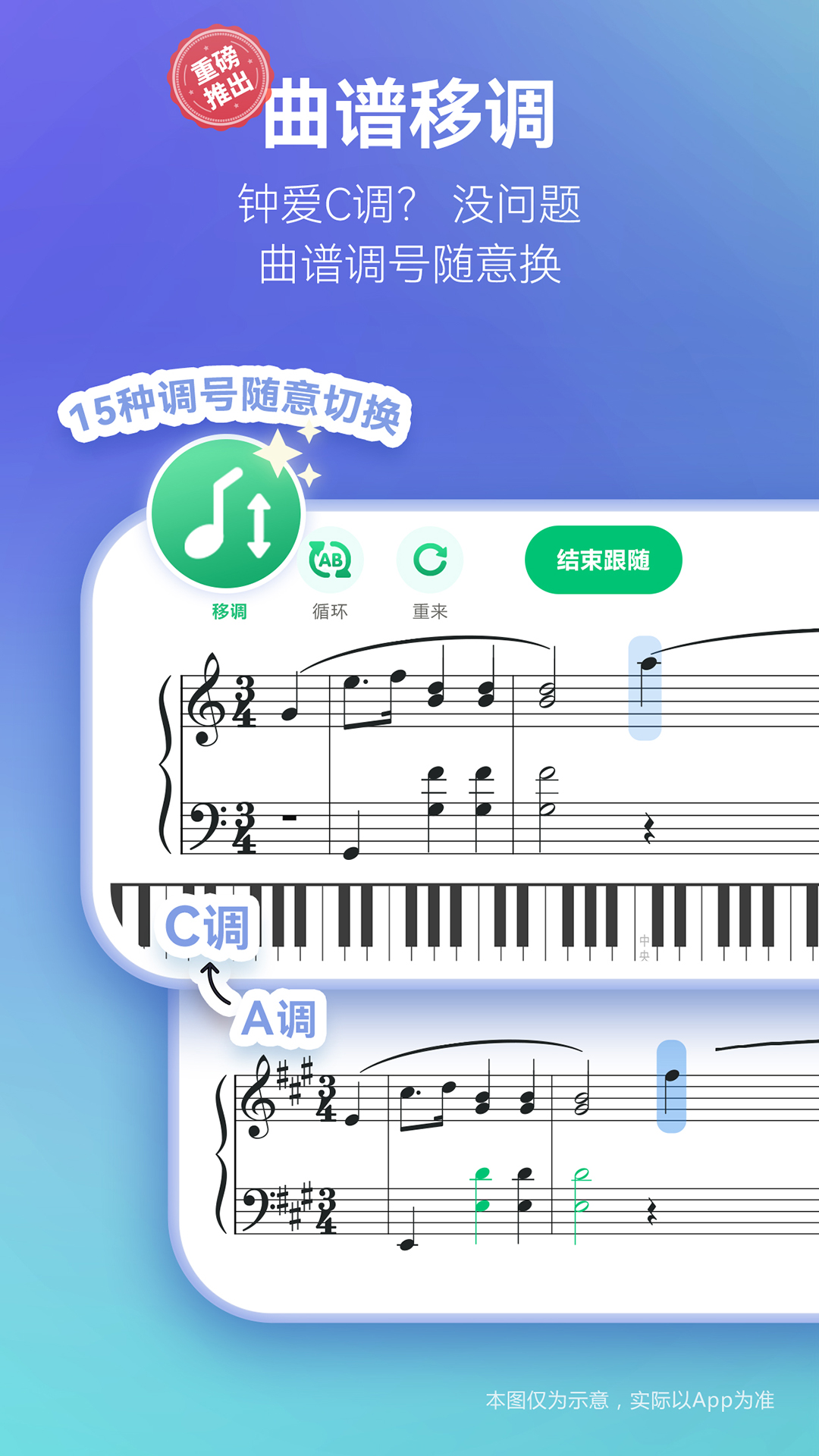 鋼琴譜大全
