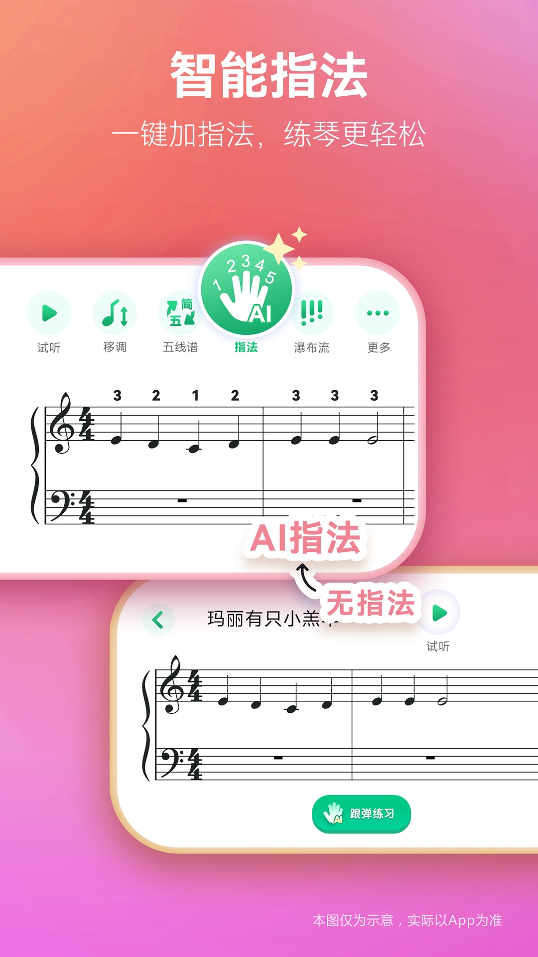 鋼琴譜大全
