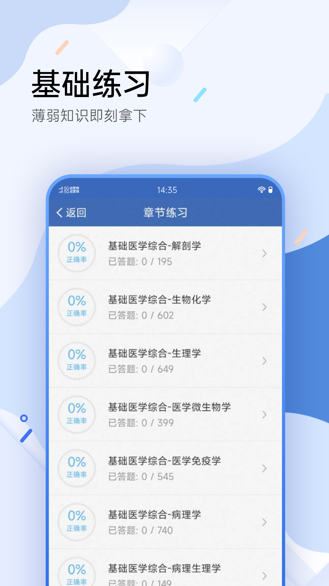 醫學考試寶典