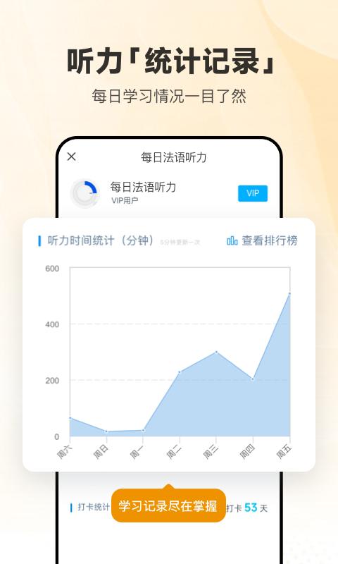每日法語聽力