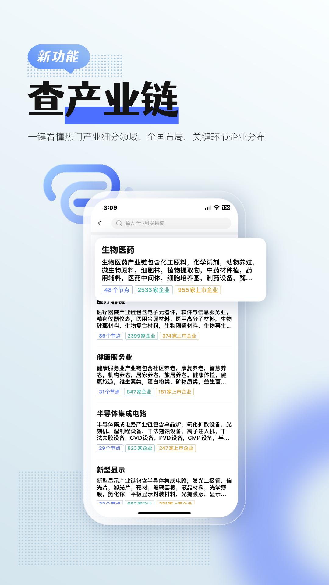 前瞻經濟學人