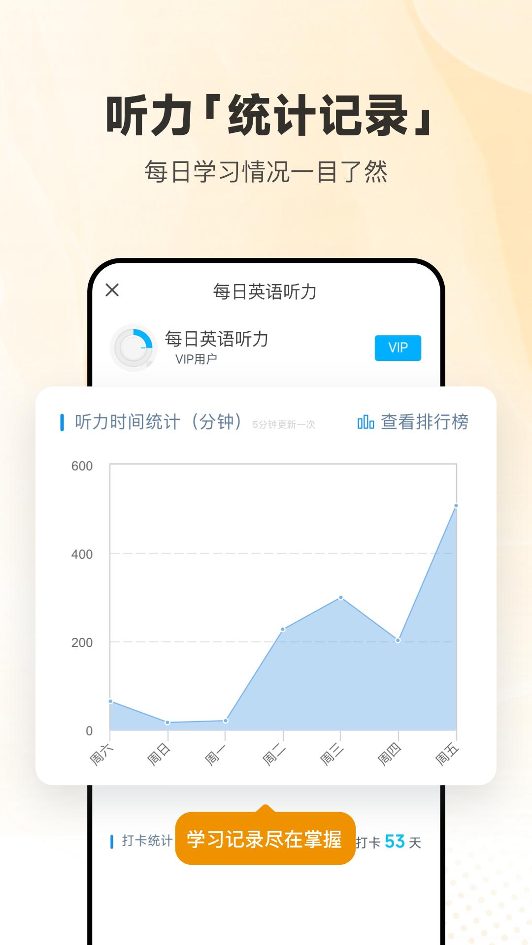 每日英語(yǔ)聽力