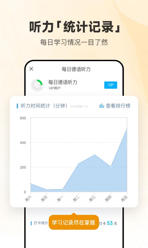 每日德語聽力