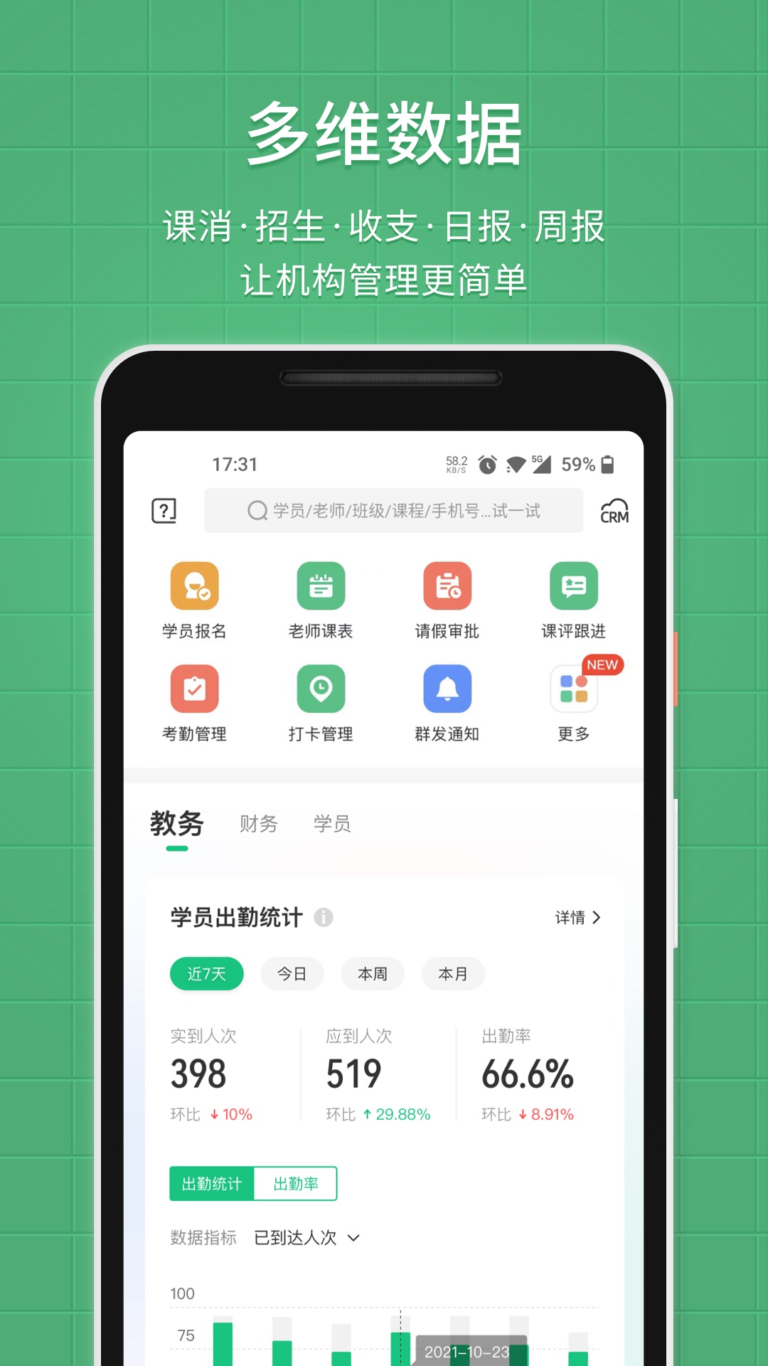 教務寶
