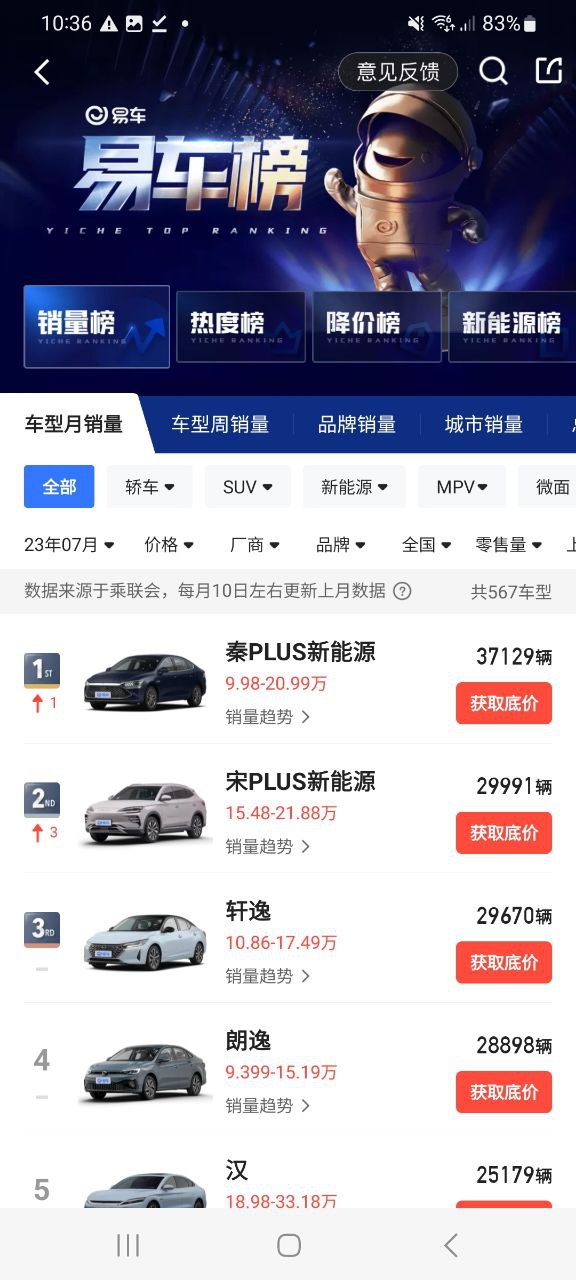 易車