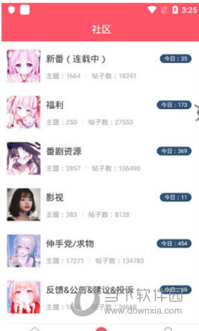 新世界動漫