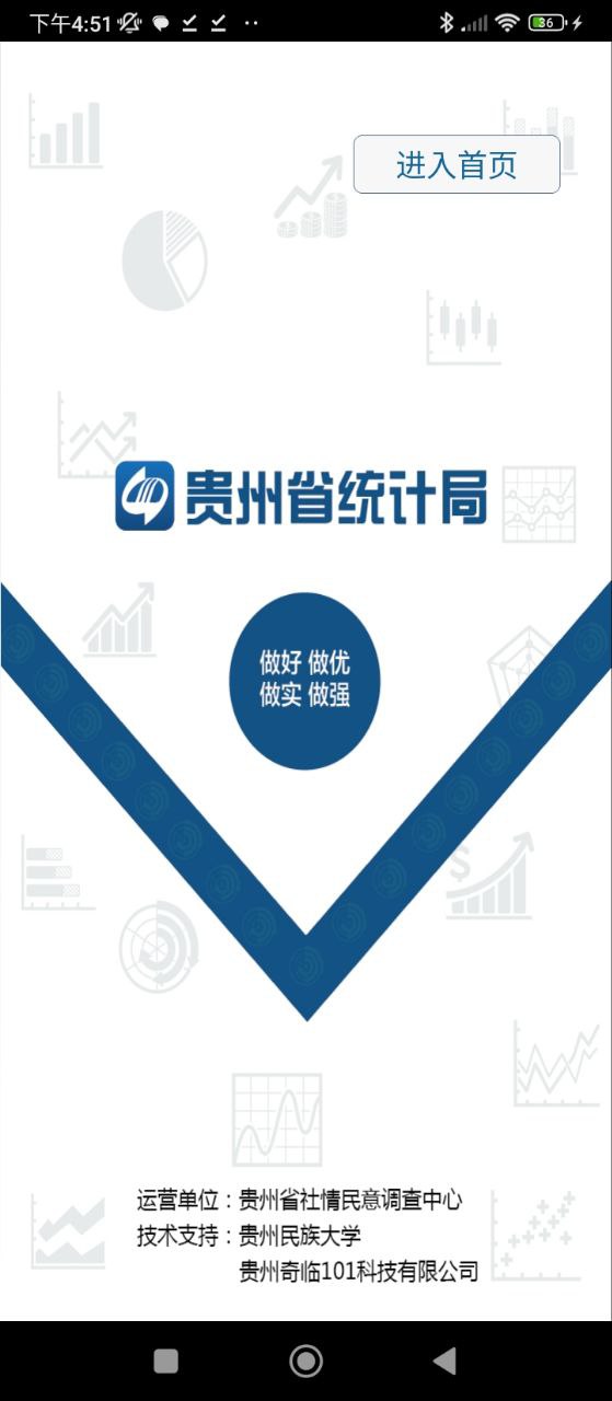 貴州統計發布