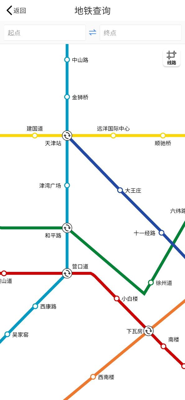 美伽匯