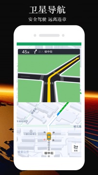GPS手機導航