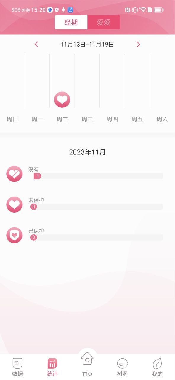 大姨媽月經期助手