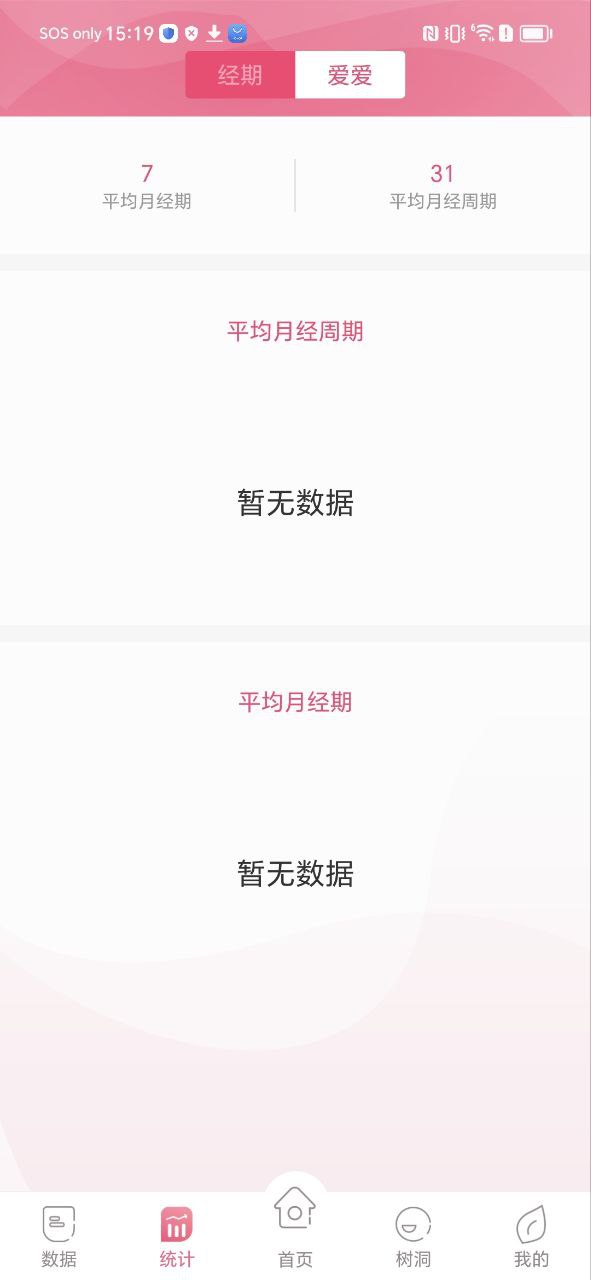 大姨媽月經期助手