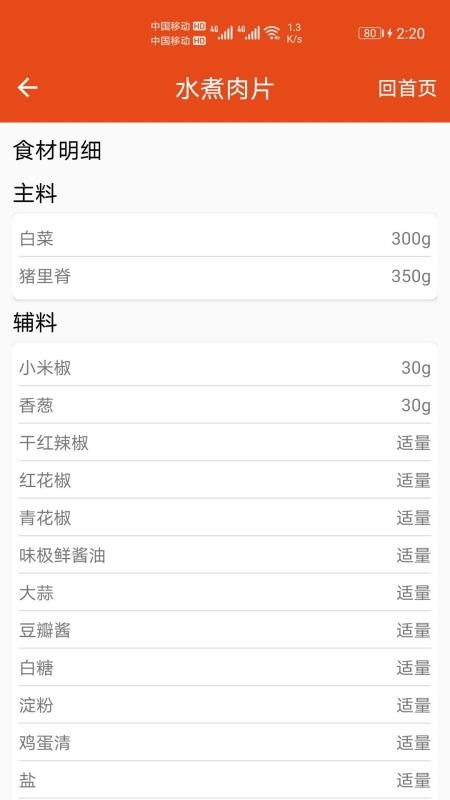 廚房幫菜譜