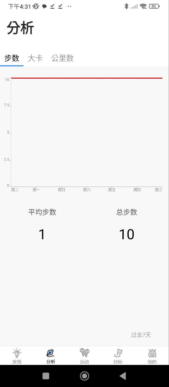 小米粒運(yùn)動(dòng)