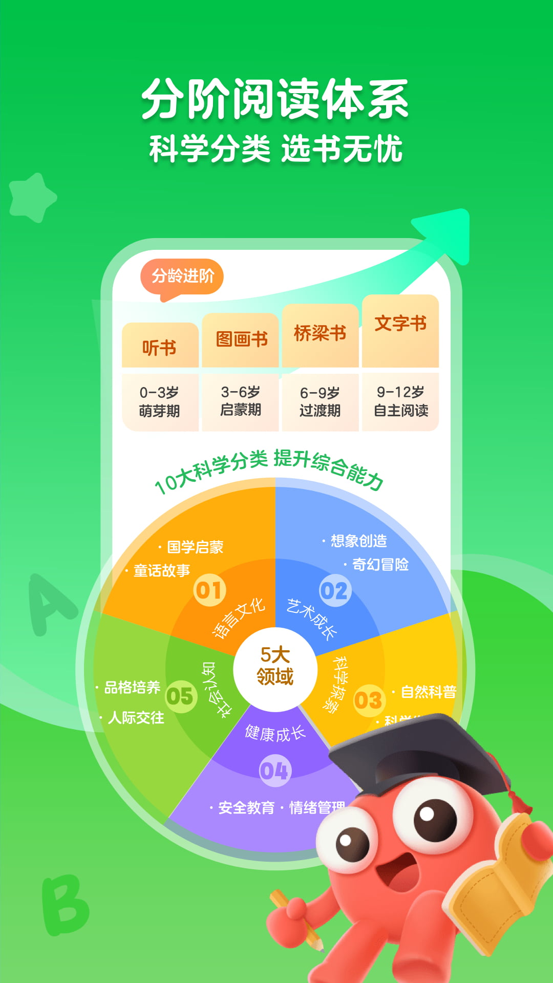KaDa閱讀