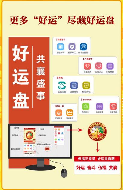 好運(yùn)盤