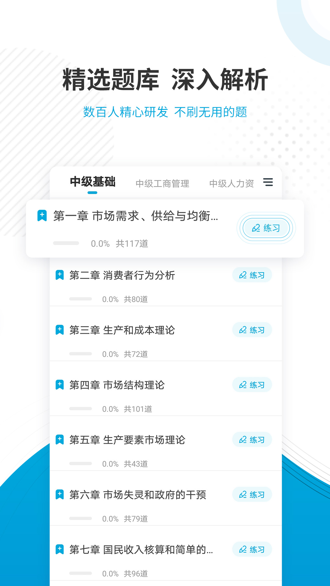 經濟師考試準題庫