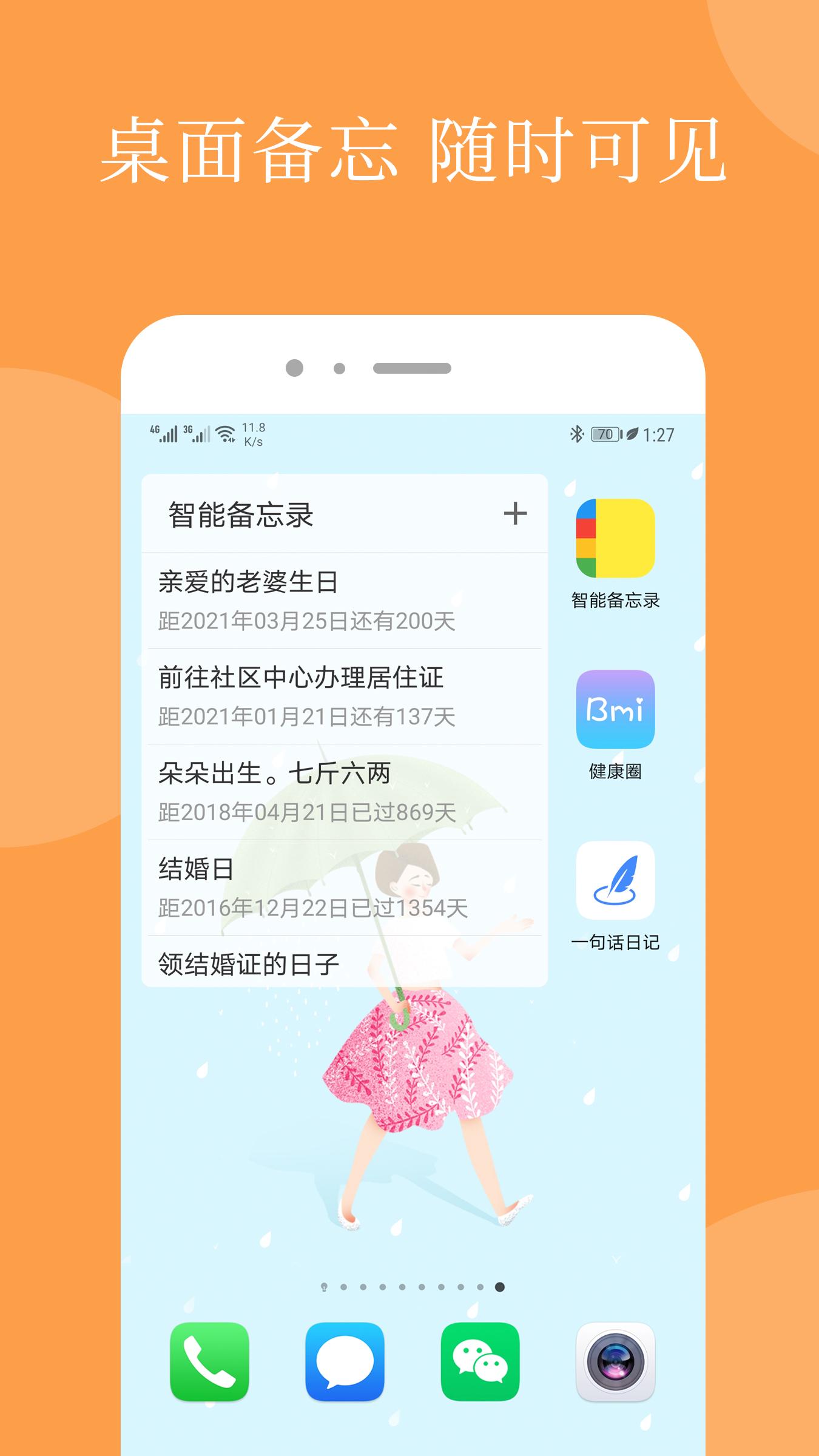 智能備忘錄