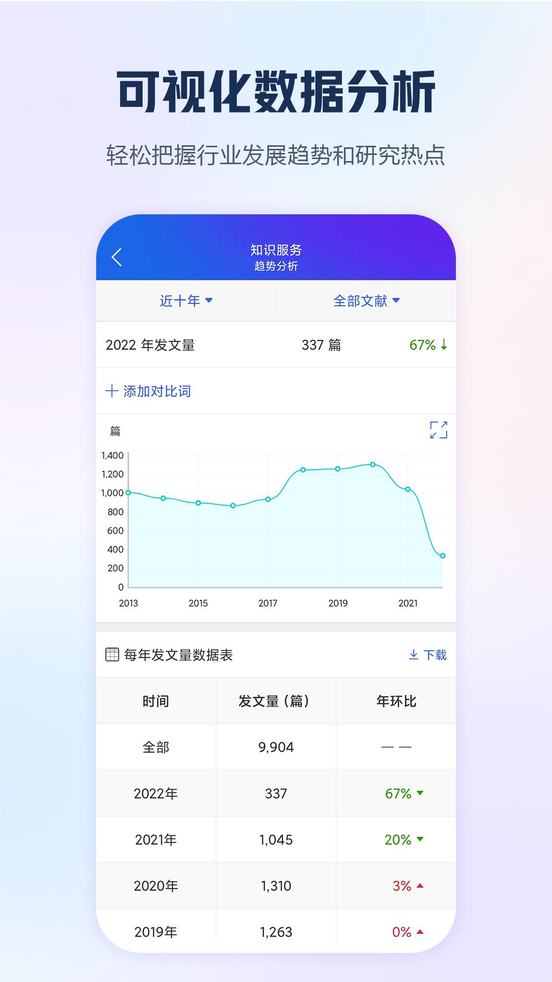 手機知網
