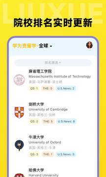 留學擇校指南