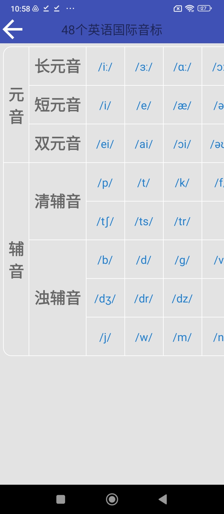 學音標