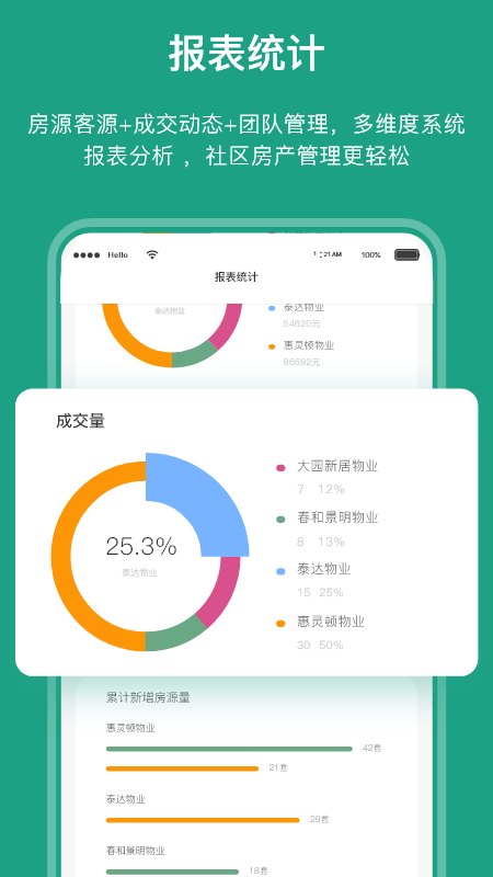 宅貓鄰里
