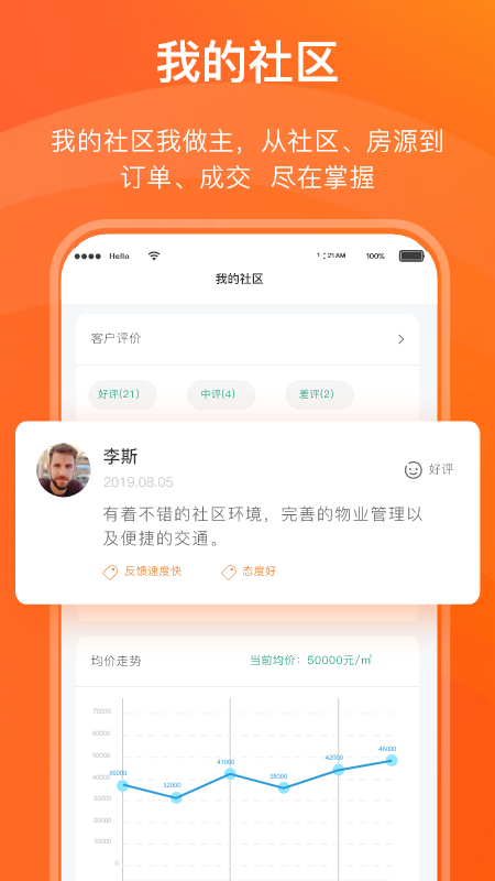 宅貓鄰里