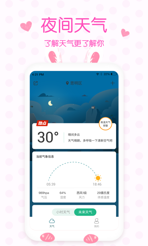 美人天氣預報