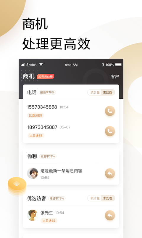 58車商通