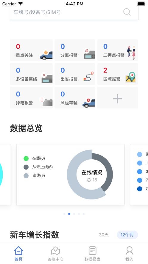 尋車車
