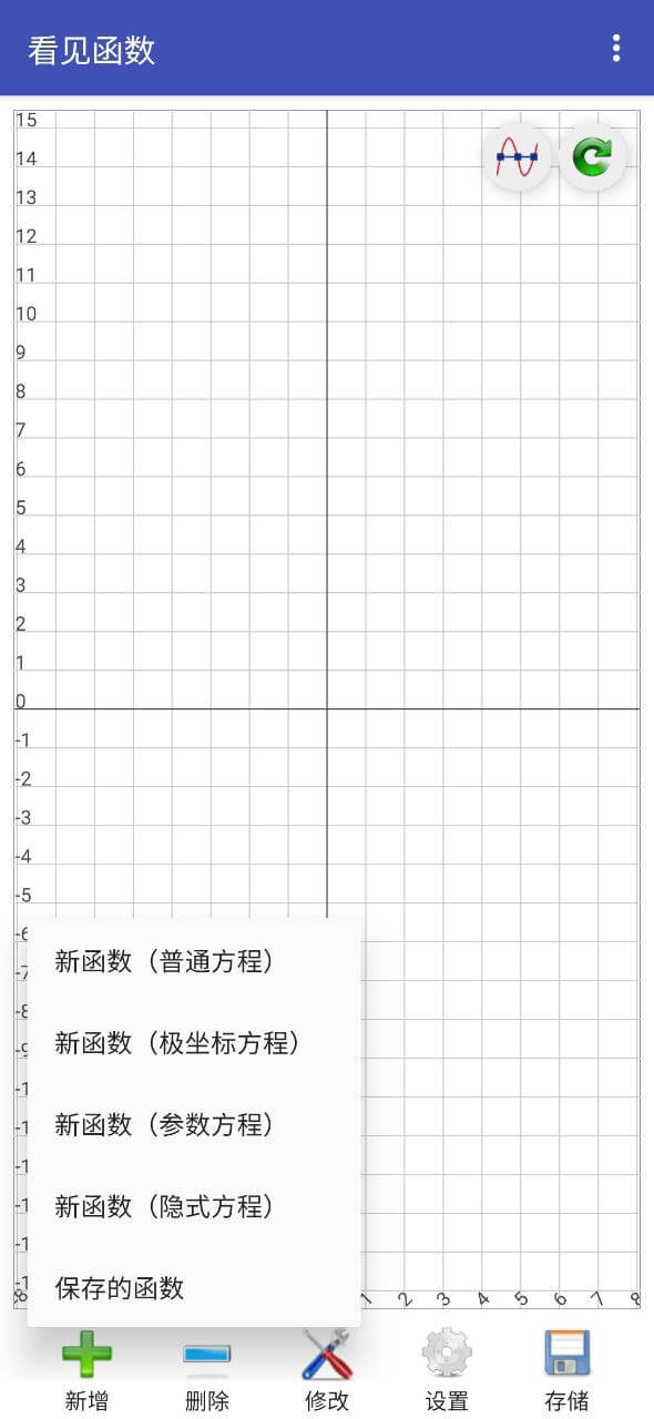 看見(jiàn)函數(shù)