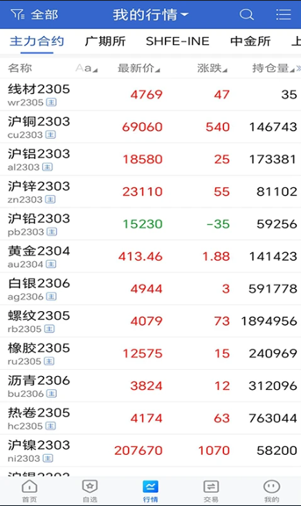 冠通掌中寶