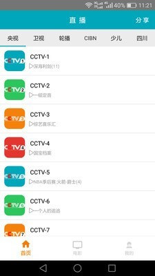 三視TV