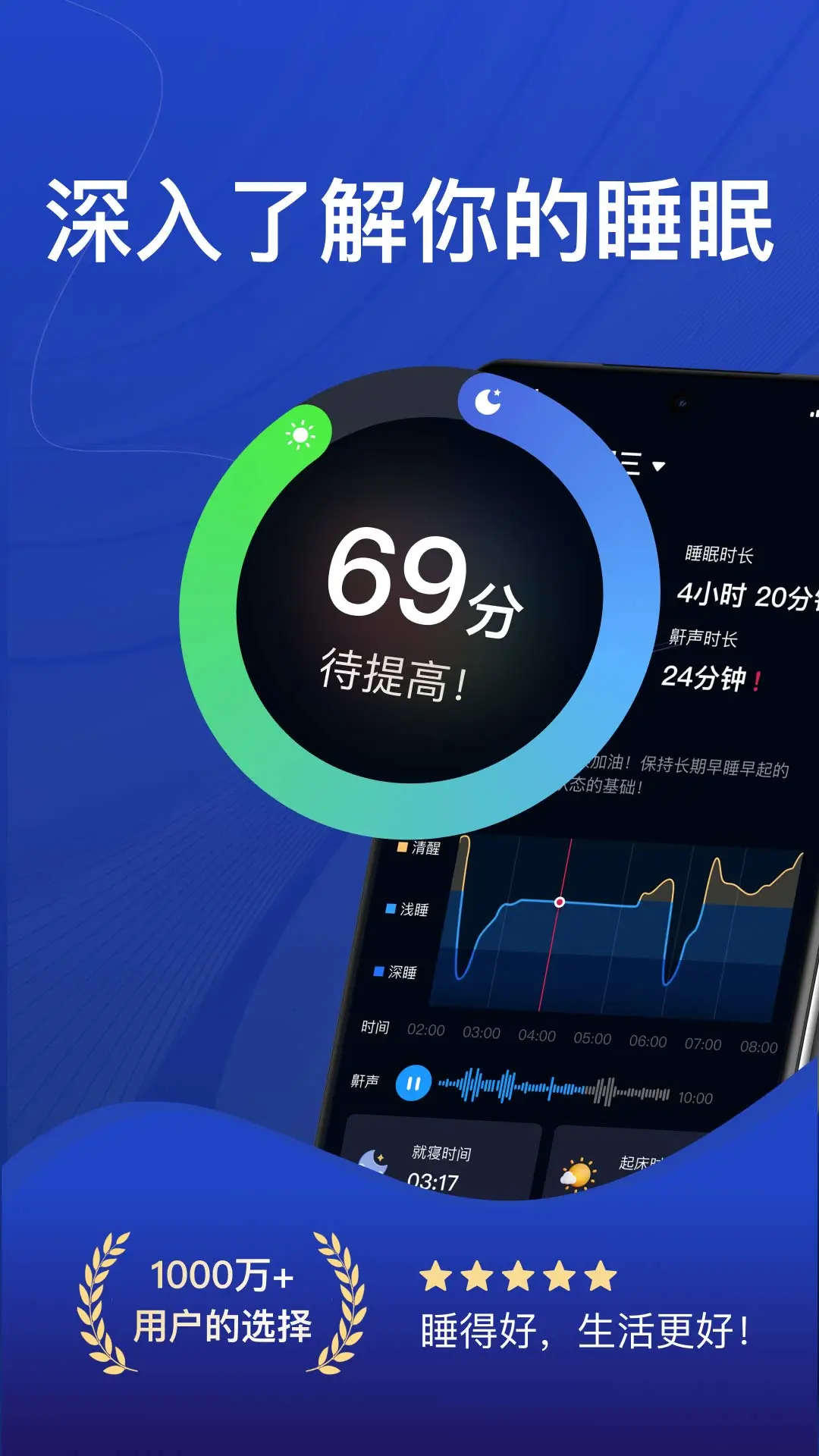 熊貓睡眠