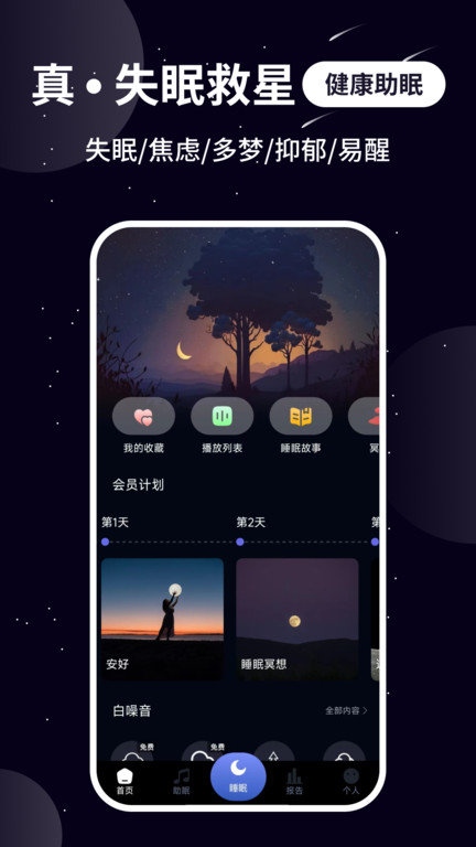 熊貓睡眠