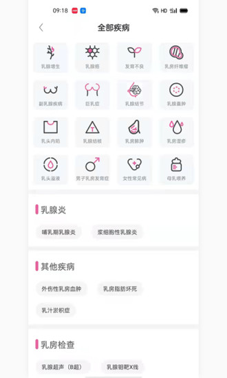 珍乳網乳腺專科