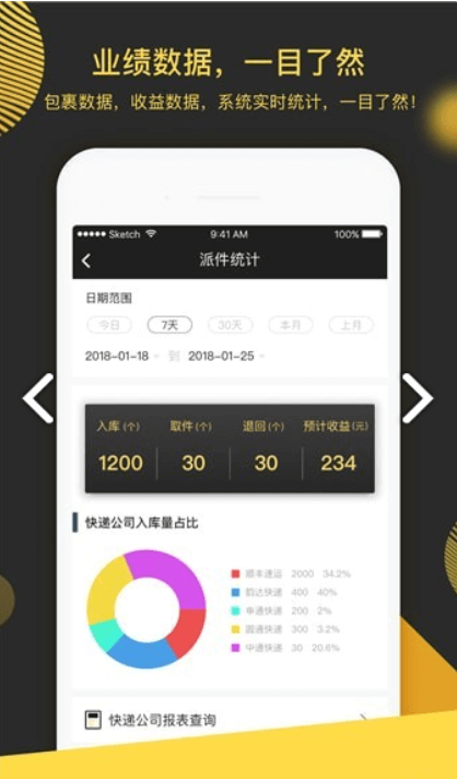 超級驛站