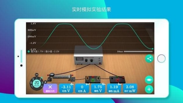 物理實驗課
