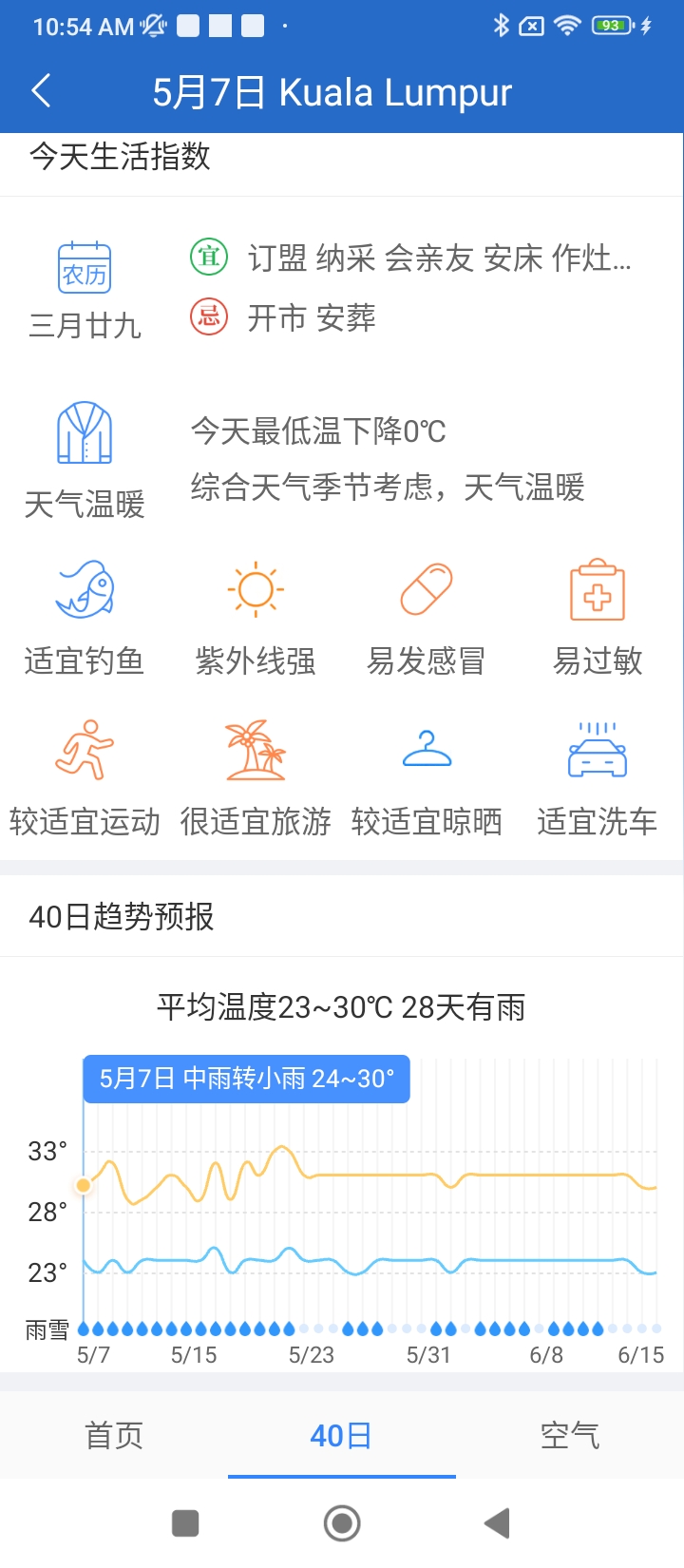 天氣早知道